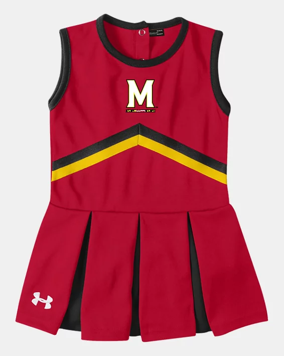 University of Maryland