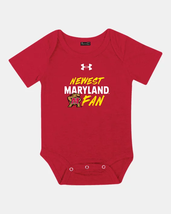 University of Maryland